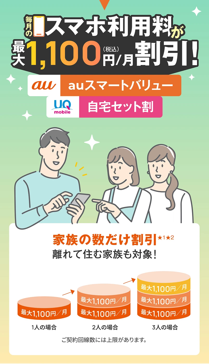 毎月のスマホ利用料が最大1,100円(税込)/月割引！